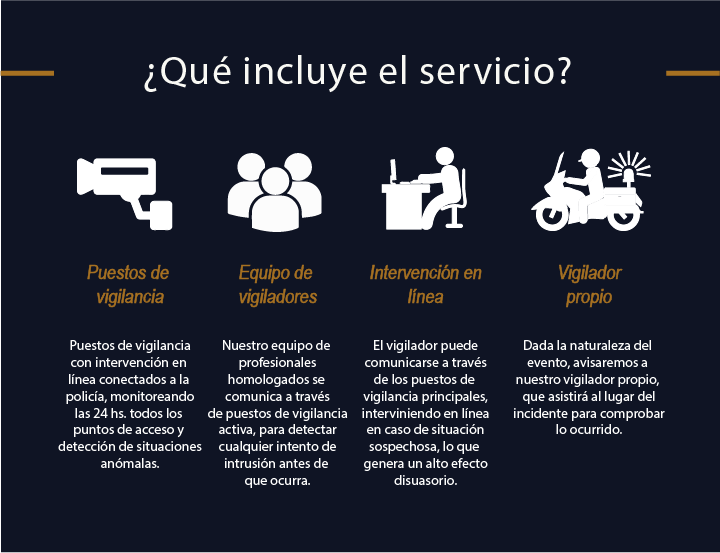 pignusSeguridad